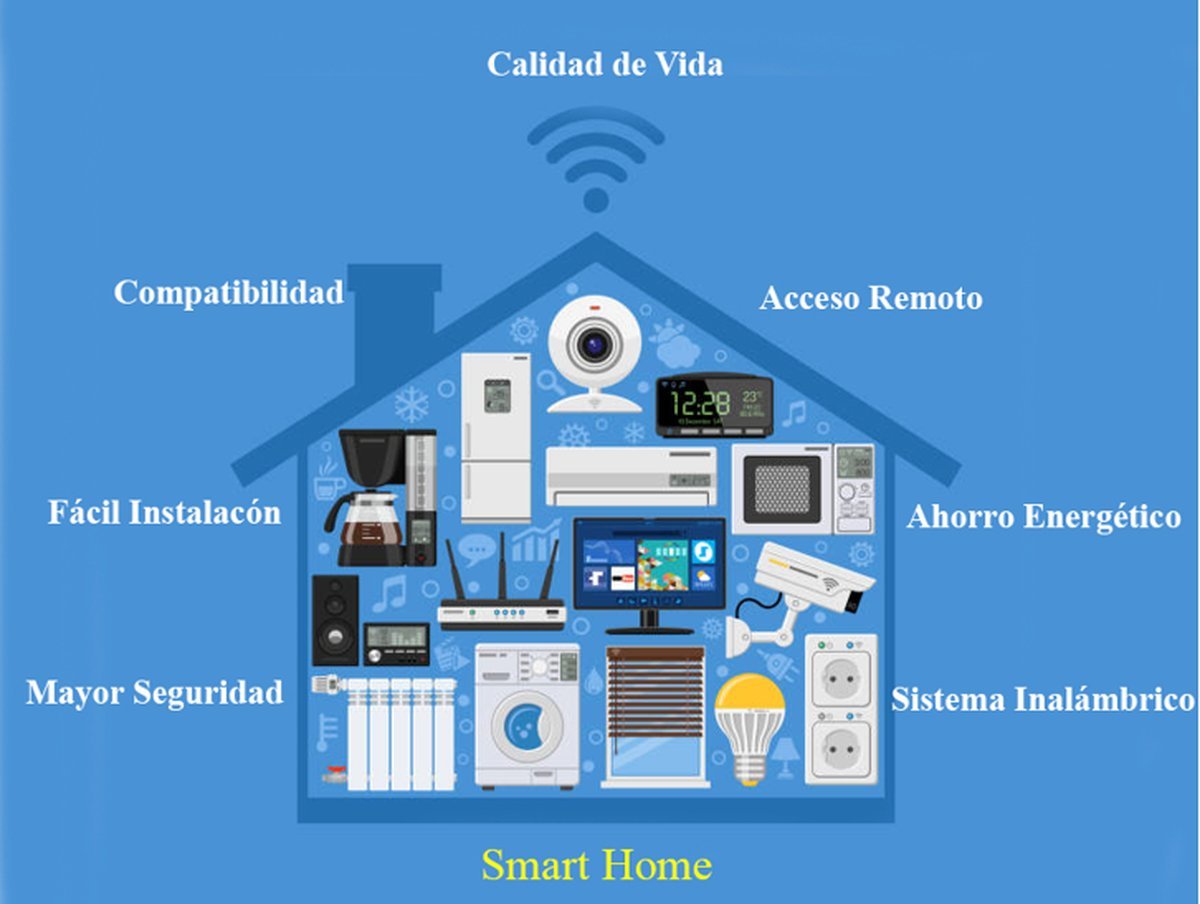 https://cdn4.eficienciaconstructiva.com.ar/s4/2026/02/04/eficienciaconstructiva/images/24/13/241376_021950381f0cf81ecf18830af6e640ae18e62da73155055a1da50a9c403152b9/lg.jpg